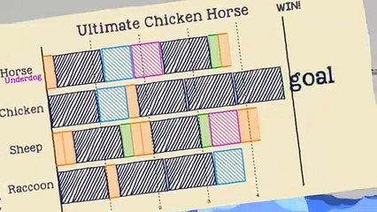 Ultimate Chicken Horse launch trailer