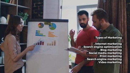 Marketing : What Does it Mean ? | Ralph DiPiero