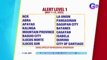 Alert level one pa rin ang National Capital Region hanggang may 15 base sa inilabas na bagong alert level system ng Malacañang | BT