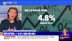 Croissance nulle en France et inflation en hausse de 4,8%: deux événements liés?