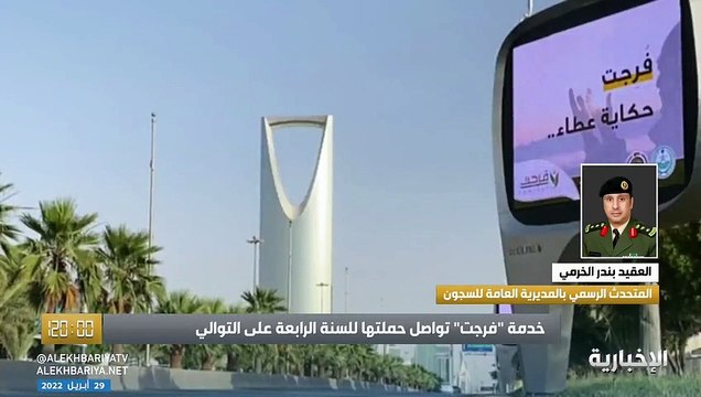 متحدث «السجون»: لا يوجد عدد محدد للقضايا المالية للاستفادة من «فرجت»