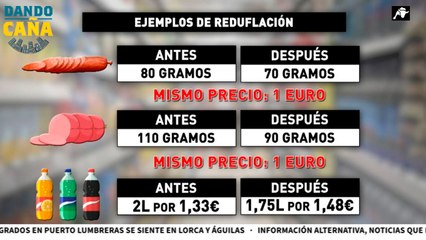 ¿Qué es la reduflación y cómo nos está afectando en nuestro día a día?