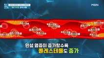 고지혈증, 콜레스테롤보다 '이것'에 더 주의하라?