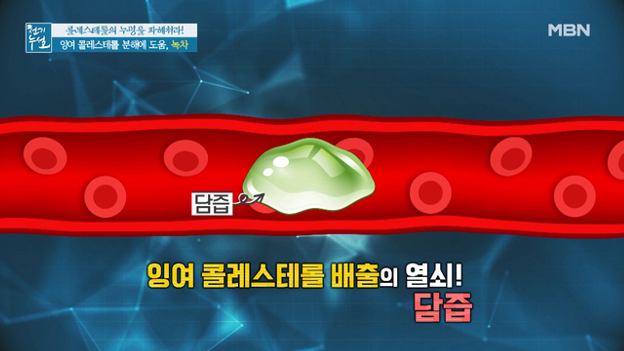 잉여 콜레스테롤 배출 돕는 생활 속 습관은?