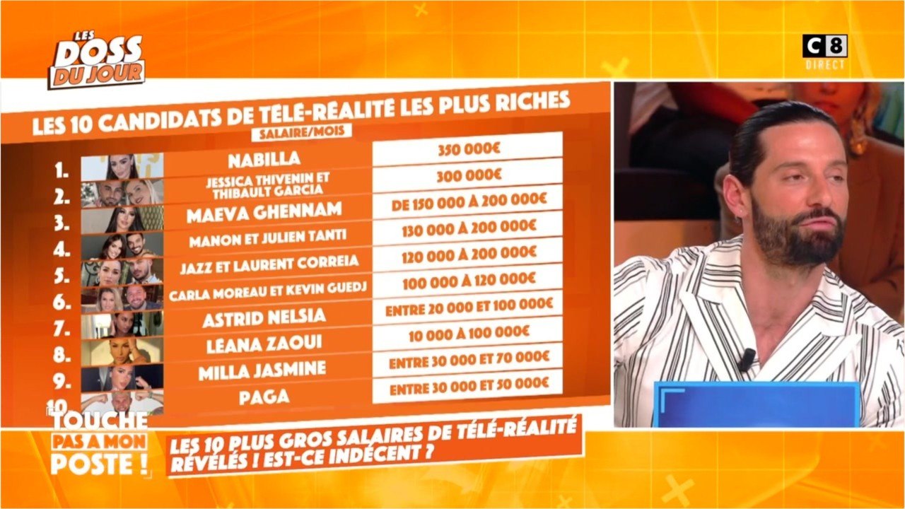 FEMME ACTUELLE - Télé-réalité : les salaires mensuels complètement fous des candidats dévoilés
