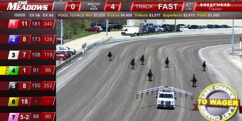 The Meadows - 21,000 TERRY ALTMEYER MEMORIAL TROT Final April 29, 2022