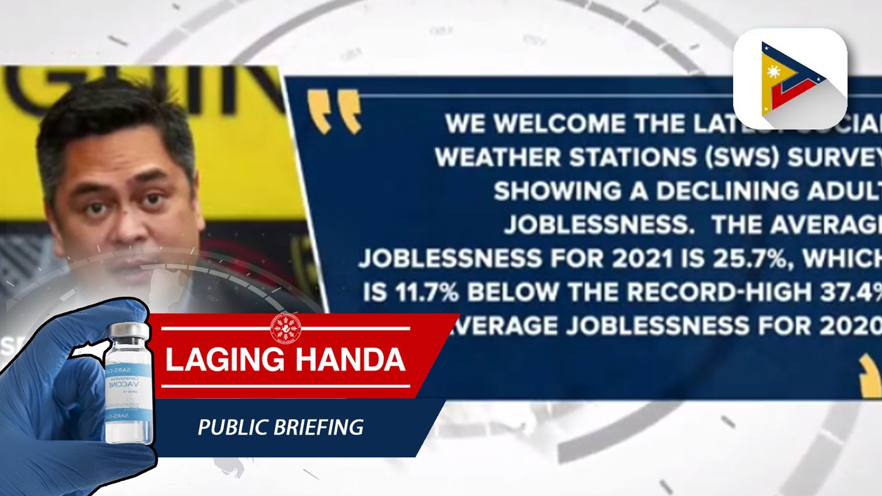 Malakanyang, ikinalugod ang pagbaba ng bilang ng walang trabaho sa bansa batay sa SWS survey