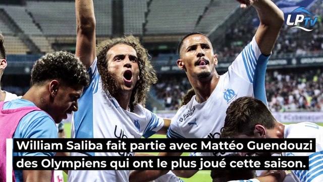 OM : Saliba est plus fatigué mentalement que physiquement