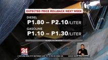 Oil price adjustment | 24 Oras Weekend