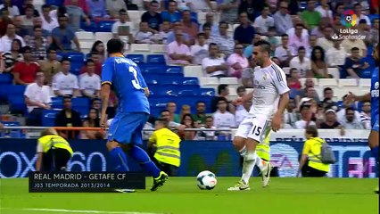 TOP 10 GOALS LaLiga Cristiano Ronaldo