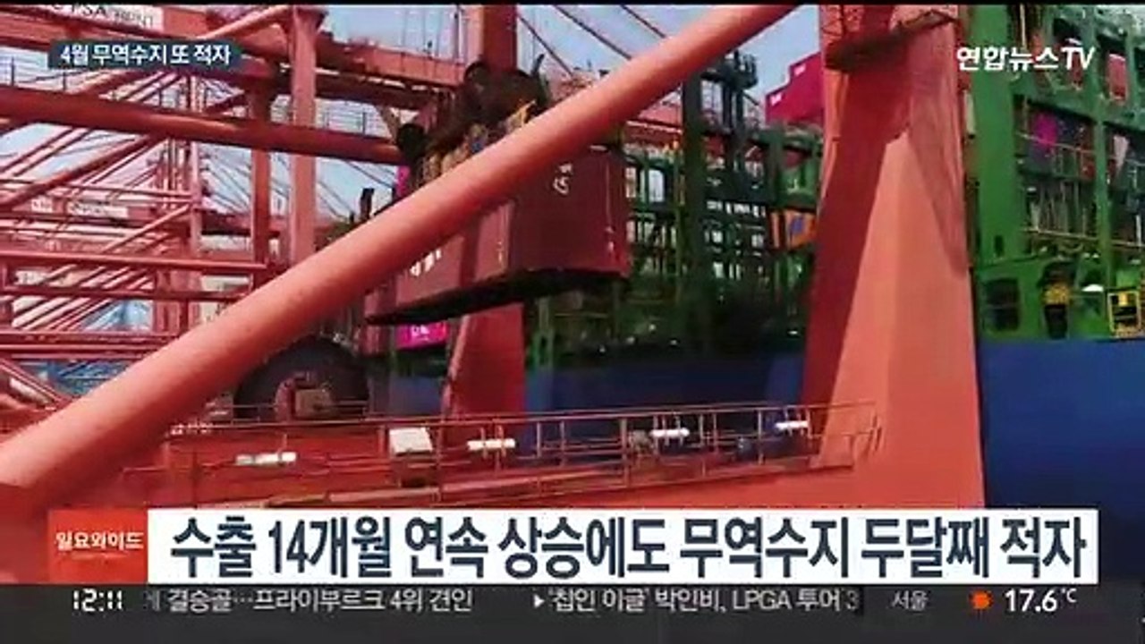 4월 무역수지 또 적자…에너지 가격 급등 영향