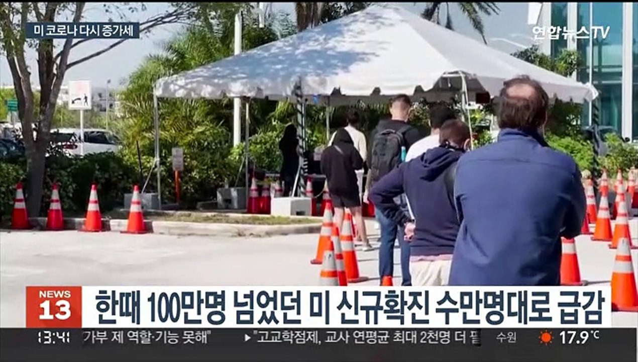 미국 코로나19 다시 광범위 확산…47개주서 확진자 증가