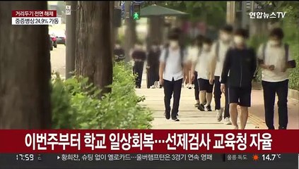 학교도 일상회복…체육수업부터 마스크 안쓴다