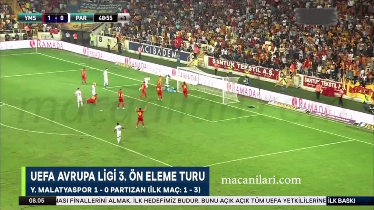 Yeni Malatyaspor 1-0 Partizan Belgrade [HD] 15....
