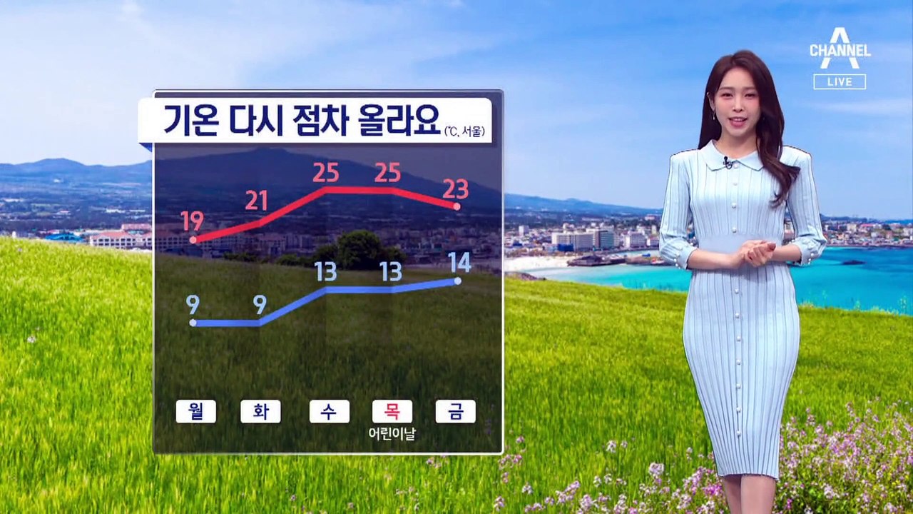 [날씨]이번 주 꽃가루, 자외선 유의…내일도 한낮 20도