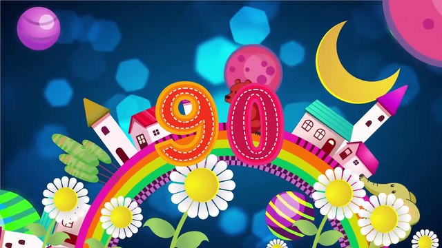 Number for Kids ✨️ counting numbers from 1 of 100 ✨️Counting by Fives✨️ Kids for Kids videos - Number Counting for Kids ✨️ Kids Learning Counting Numbers ✨️ 15 Minutes