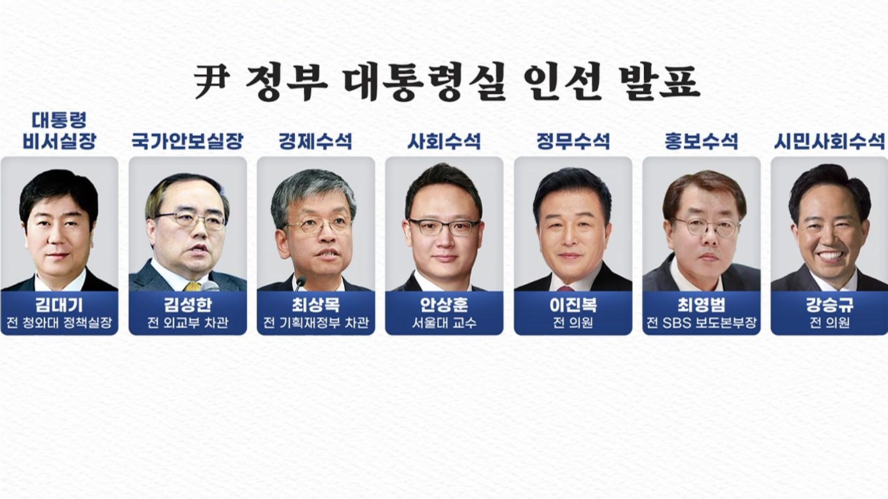 尹 대통령실 '2실 5수석'...내일부터 청문회 정국 / YTN