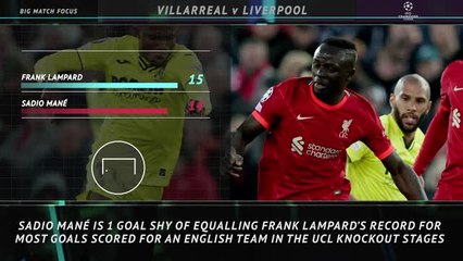 Big Match Focus - Villarreal v Liverpool