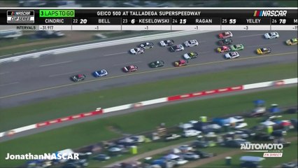 Finish Talladega 2022 NASCAR Cup Series