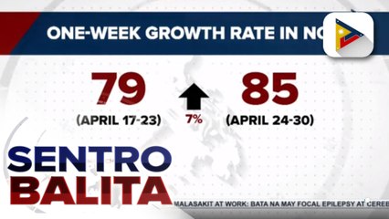 Скачать видео: OCTA Research:  7-day average ng mga bagong kaso ng COVID-19 sa Metro Manila, tumaas ng 7%