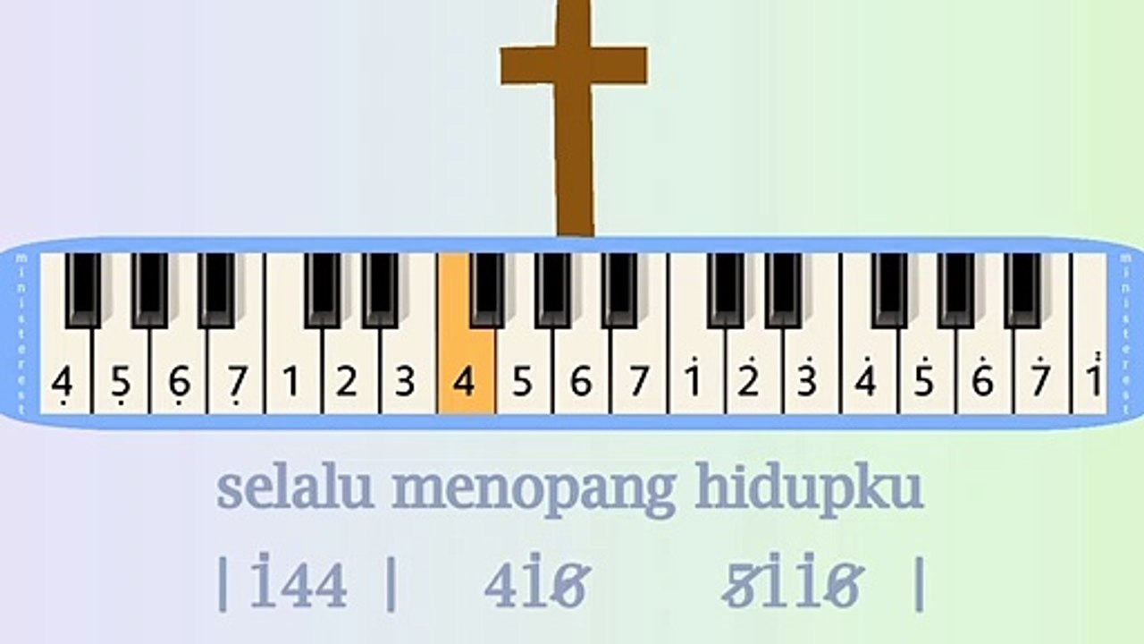 ALLAHKU YANG SETIA: PIANIKA ❲MELODICA❳ TUTORIAL | LAGU ROHANI