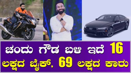 ಚಂದು ಗೌಡ ಲಕ್ಷುರಿ ಲೈಫ್ ನಿಮಗೆಷ್ಟು ಗೊತ್ತು?