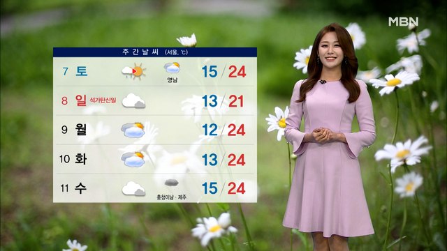 [종합뉴스 날씨] 서울 한낮 25도… 내일도 일교차 크고 더워요.