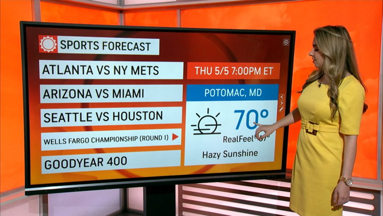 Sunshine in the forecast for upcoming sports events around the country