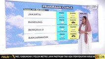 Prakiraan Cuaca 3 Mei  2022