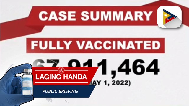 Kabuuang bilang ng mga fully vaccinated kontra COVID-19, umabot na sa 67,911,464