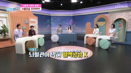 봄철 일교차로 인해 뇌혈관질환 뇌졸중이 급증한다!? TV CHOSUN 220503 방송