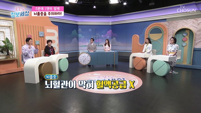 봄철 일교차로 인해 뇌혈관질환 뇌졸중이 급증한다!? TV CHOSUN 220503 방송
