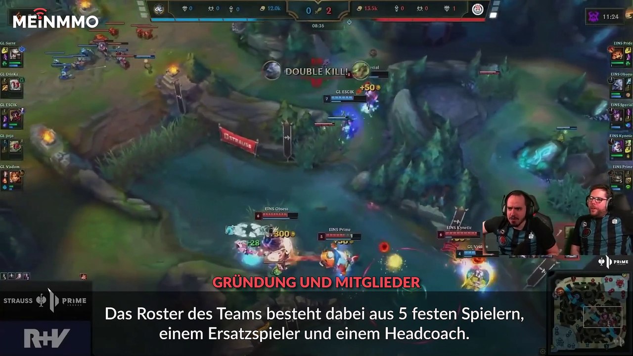 Alles, was ihr zu dem lol-team eintracht spandau wissen müsst – in 4 minuten