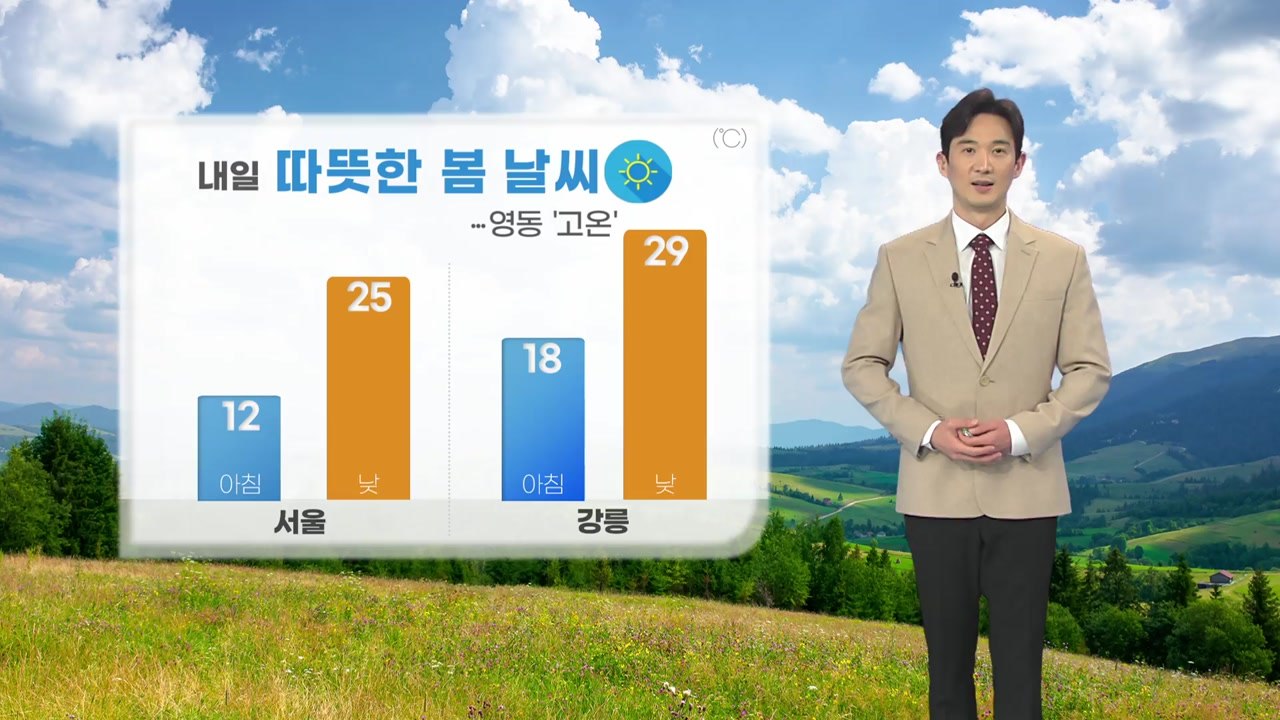 [날씨] 내일 따뜻한 봄 날씨...전국 맑은 하늘 / YTN