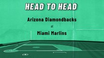 Arizona Diamondbacks At Miami Marlins: Moneyline, May 3, 2022