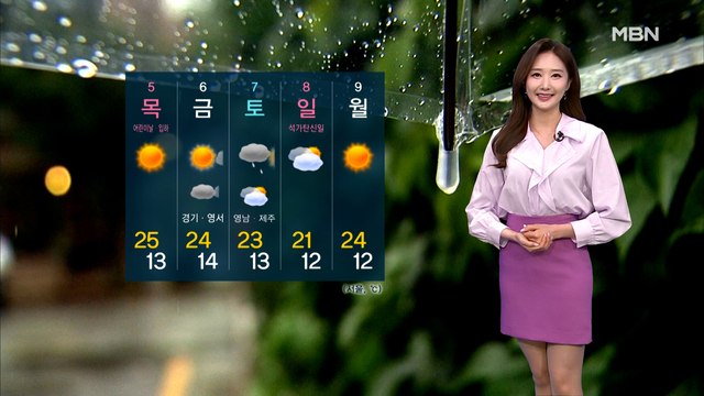 [굿모닝MBN 날씨]전국 맑고 따뜻, 서울 한낮 25도…동해안 화재 유의