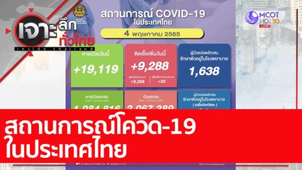 สถานการณ์โควิด-19 ในประเทศไทย : เจาะลึกทั่วไทย (4 พ.ค. 65)