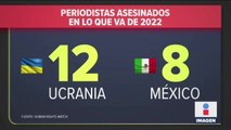 México es el segundo país más violento en el mundo para ejercer periodismo