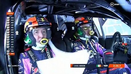 WRC 2022. Round 2. Sweden Day 2