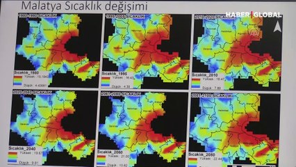 İklim değişikliğinin Malatya'ya etkileri uydu görüntülerine yansıdı: 1984 ve 2020...