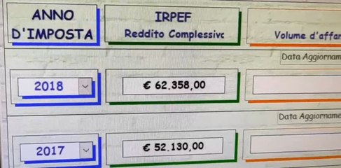 Vicenza - Reddito di Cittadinanza, scoperti 21 casi di illecita percezione (04.05.22)