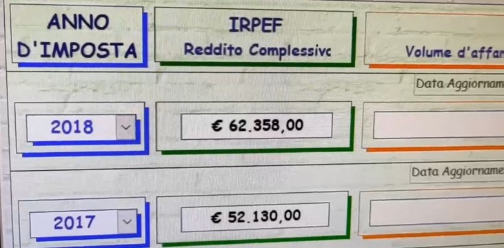 Vicenza - Reddito di Cittadinanza, scoperti 21 casi di illecita percezione (04.05.22)