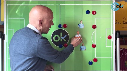 OKSCOUTING | El dilema de Ancelotti: la trampa de Guardiola