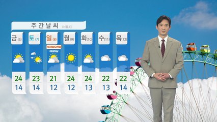 [날씨] 내일 어린이날 오늘만큼 따뜻...동해안 건조주의보 / YTN