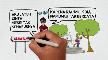 VBRA - TERJADI BEGITU SAJA [ OFFICIAL LYRIC VIDEO ]