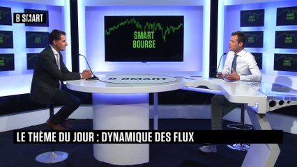 SMART BOURSE - Marchés à thème(s) : Arnaud Gihan (BlackRock)