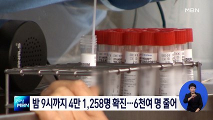 오후 9시까지 4만 1,258명 확진…전날보다 6,474명 줄어