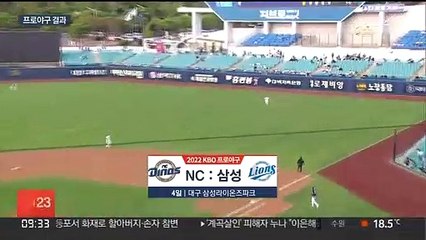 '술판 3인방' 복귀에도…NC, 삼성에 대역전패