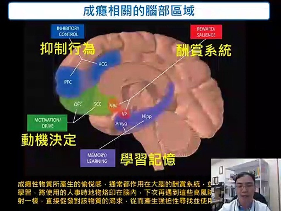 在正念預防復發之前_ 如何擺脫藥癮