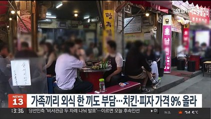 가족끼리 외식 한 끼도 부담…치킨·피자 가격 9% 올라